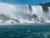 Cataratas del Ni&aacute;gara
