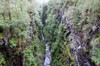 Falls of Measach